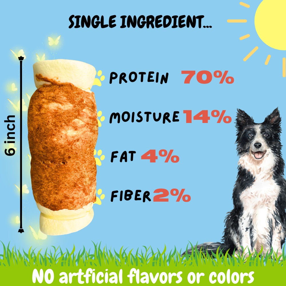 Bullysticks and More! - 5-6 Inch Chicken Wrapped Beef Cheek Rolls 50 Count